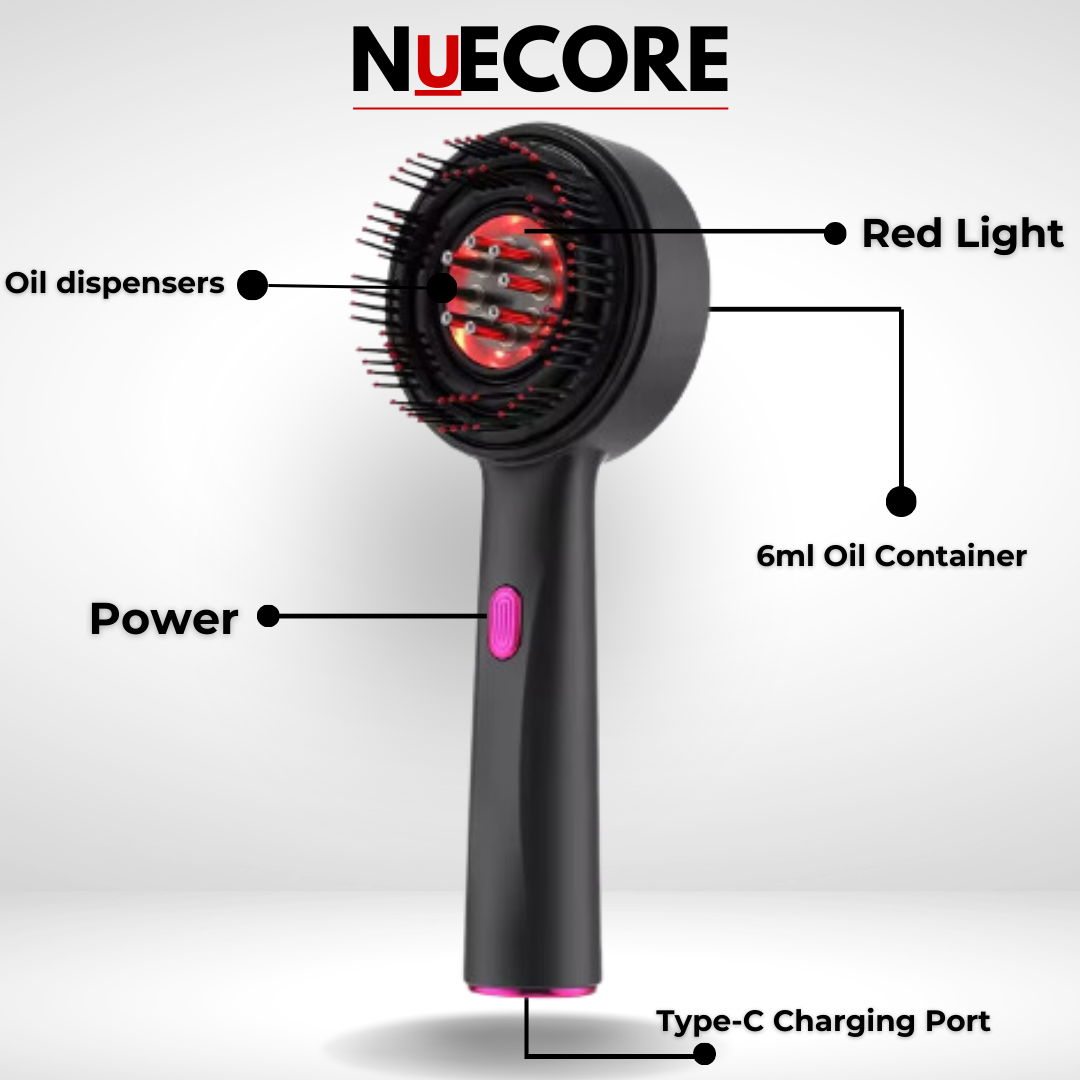 NueCore™ Core Brush