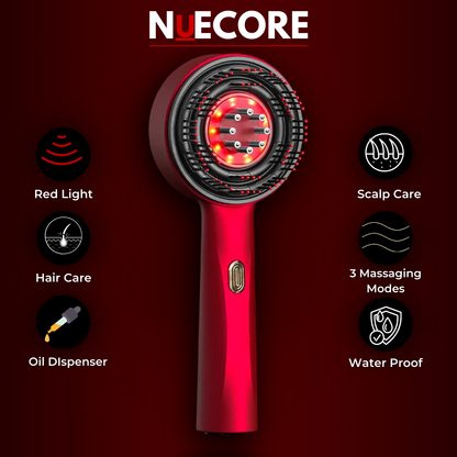 NueCore™ Core Brush